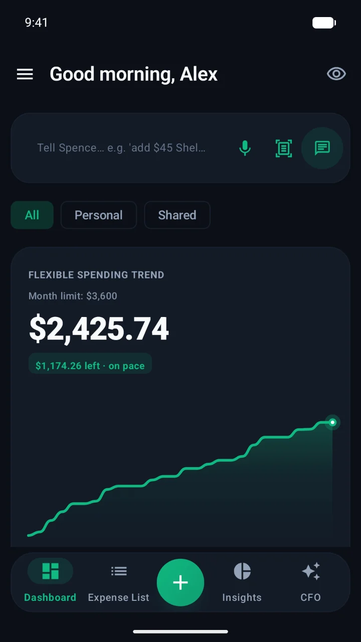 Spence dashboard: Tell Spence bar, flexible spending trend and bottom navigation