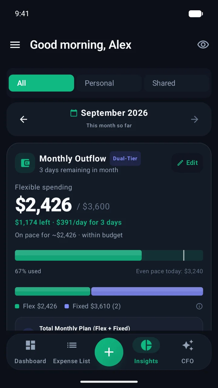 Insights: monthly outflow with flexible and fixed spending